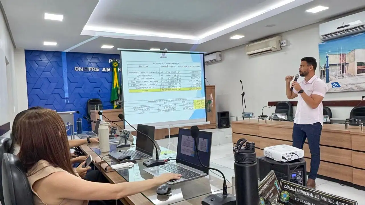 Foto 4 – PREFEITURA DE MIGUEL ALVES REALIZA AUDIÊNCIA PÚBLICA PARA AVALIAÇÕES DAS METAS FISCAIS DE 2025