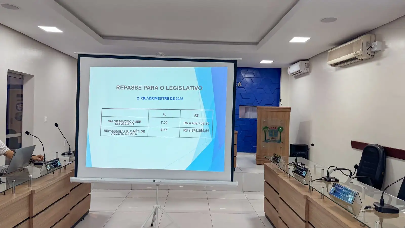 Foto 1 – AUDIÊNCIA PÚBLICA APRESENTA METAS FISCAIS DO SEGUNDO QUADRIMESTRE EM MIGUEL ALVES